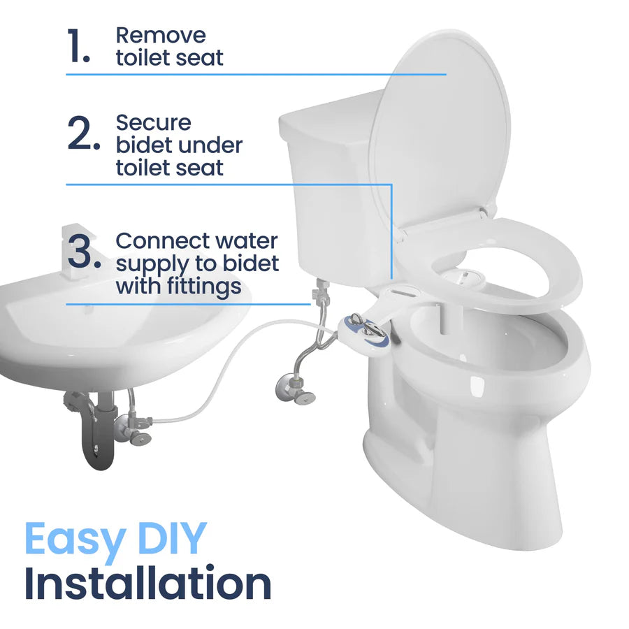 Neo 320 - Dual wash modes & temperature controls